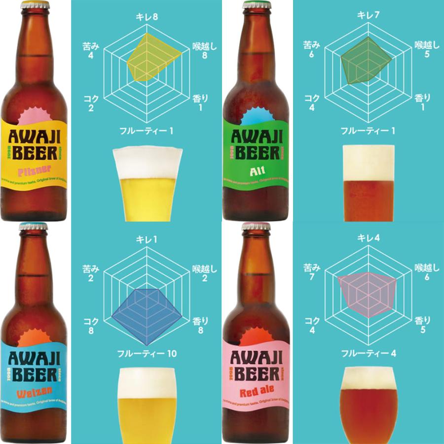 あわぢびーる 淡路ビール 8本 送料無料 Awaji brewery みけ家 クラフト