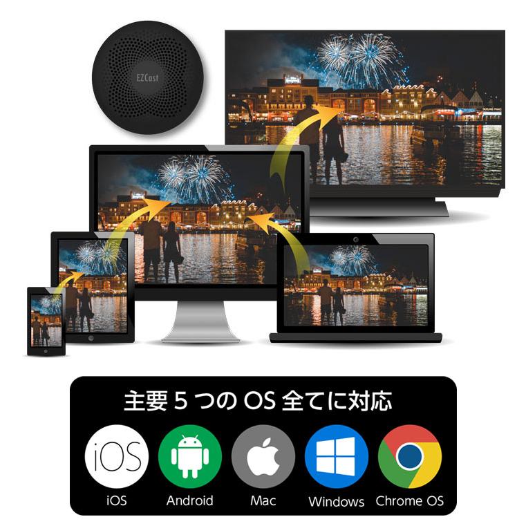 EZCast ULTRA イージーキャスト ウルトラ 日本語版 2年保証付き 送料