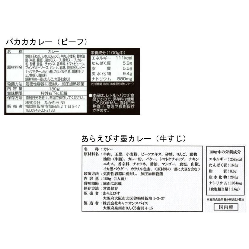 こだわりが光る地カレー家厳選のレトルトカレー6個セット☆3000円☆送料無料　ご当地カレー　レトルト　詰め合わせ｜g-curry｜04