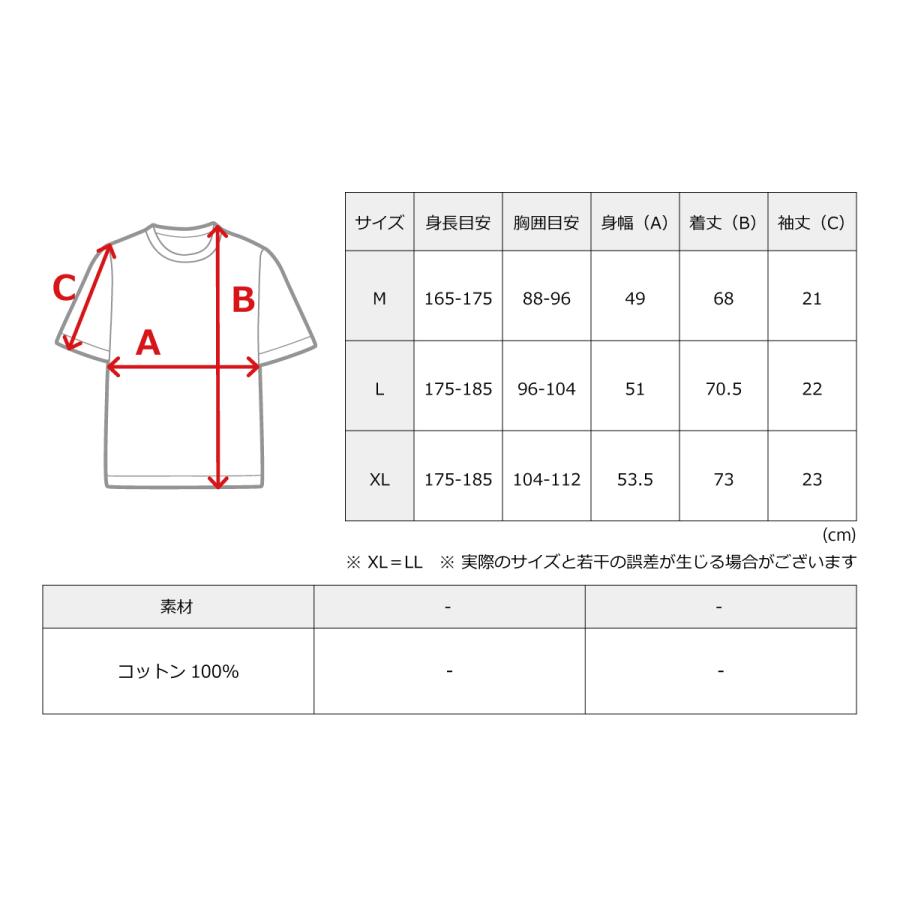 ど根性ガエル ピョン吉 ツヨキ Tシャツ メンズ 半袖 キャラクター