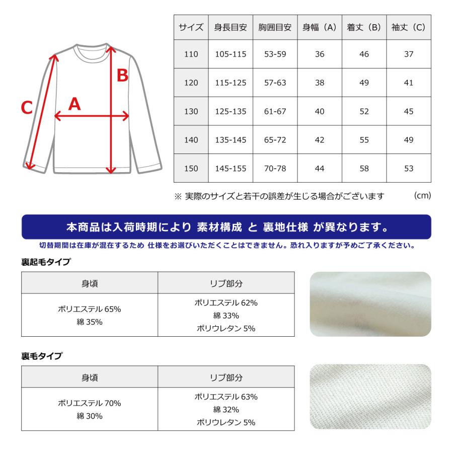 すみっコぐらし グッズ 服 キッズ 子供服 ナリキリ トレーナー 女の子