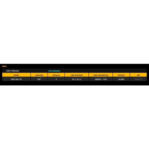 SEVEN-SENSE TR Mid Stream MSS-962-TR Gクラフト : グッド