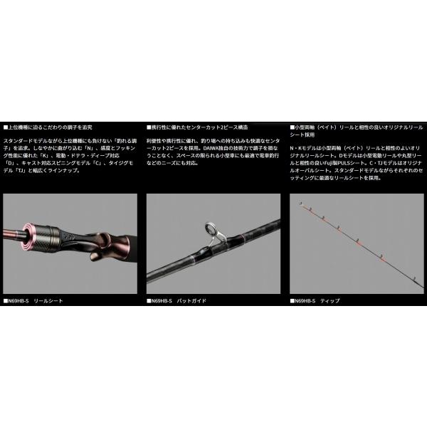 紅牙 TJ68HS・K ダイワ : グッドフィッシング - 通販 紅牙 TJ68HS・K ダイワ : グッドフィッシング - 通販