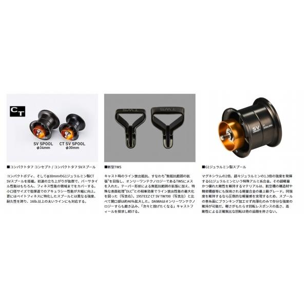 スティーズリミテッド CT SV TW 70XHL ダイワ : グッド スティーズリミテッド CT SV TW 70XHL ダイワ : グッド