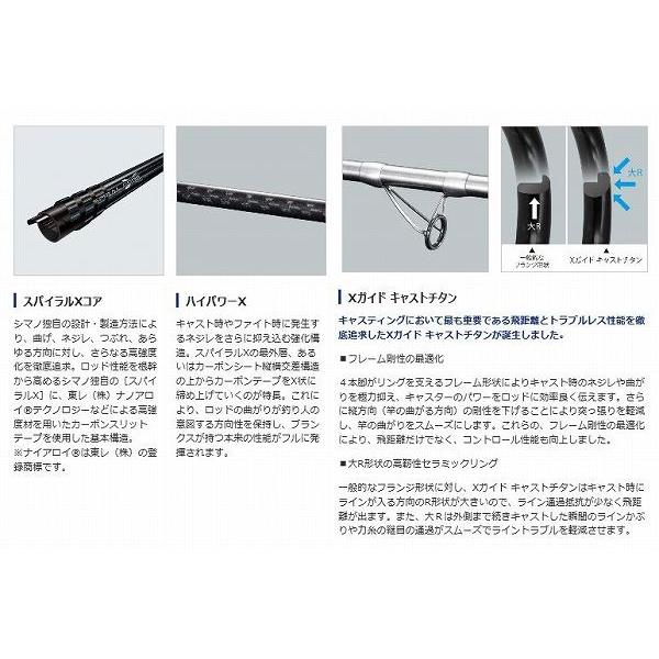 20スピンパワー 405DX+ シマノ : グッドフィッシング - 通販 - Yahoo