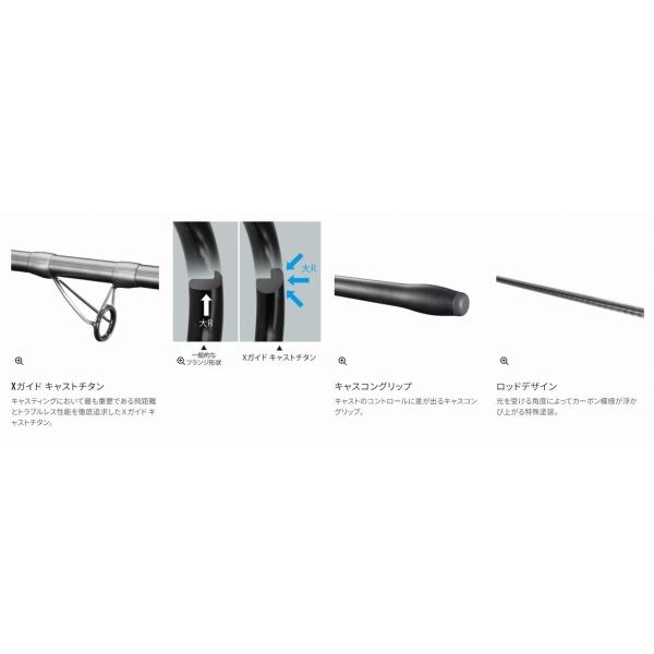 20スピンパワー 405BX+ シマノ : グッドフィッシング - 通販 - Yahoo