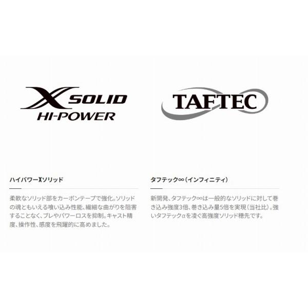 ミッドゲームCI4+ 64 M255 R 右巻き シマノ : グッドフィッシング 