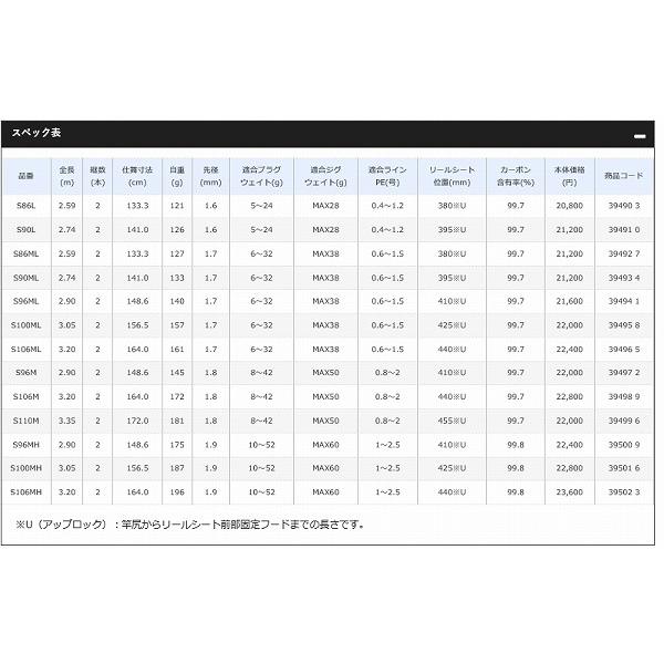 春の感謝セール ＥＮＣＯＵＮＴＥＲ　Ｓ106Ｍ シマノ 限定｜g-fishing｜02
