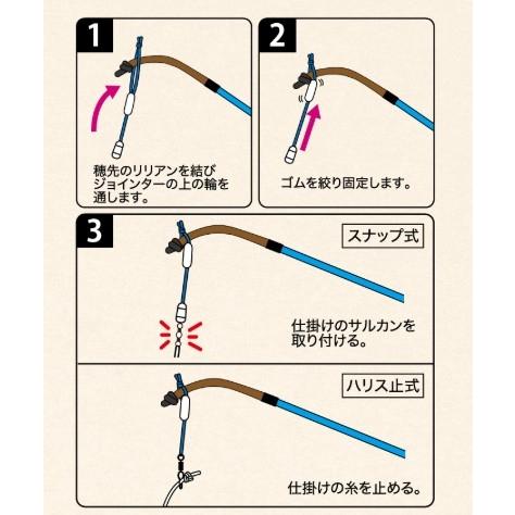 簡単のべ竿ジョインター ベーシック : グッドフィッシング - 通販