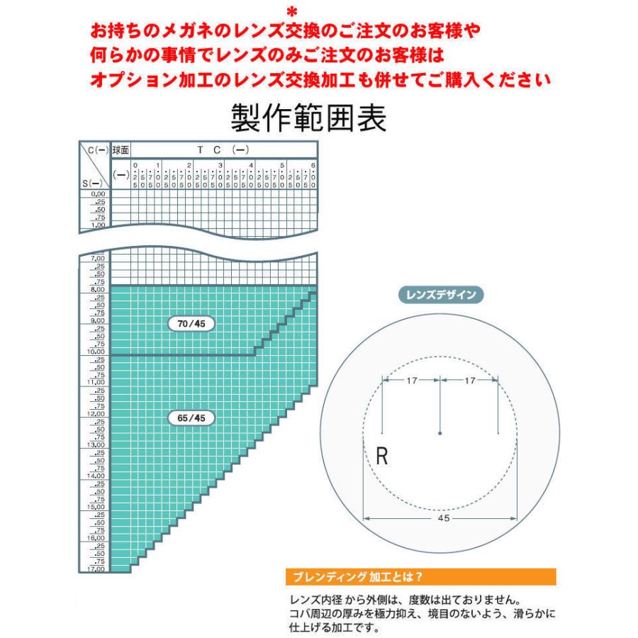 アクロライトブレンディング屈折率1.67内面非球面レンズ（二枚一組）｜g-fujimoto｜02