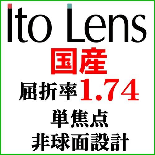 シグマ屈折率1.74非球面レンズ（二枚一組）