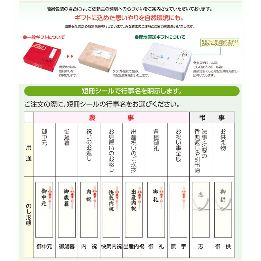 トンデンファームギフト (冷蔵品) 北のデリシャス限定 ギフト 贈り物 プレゼント お祝 お礼 お返し ハム ソーセージ 北海道 お取り寄せ｜g-hokkaido｜13