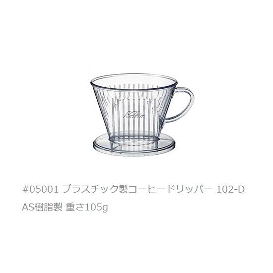 Kalita（カリタ） 手挽きコーヒーミル ミニミル セット ドリッパー