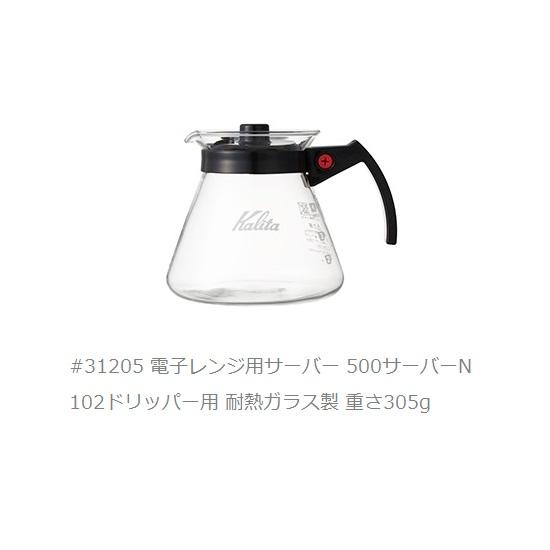 カリタ　コーヒー　ミル　業務用 Kalita（カリタ） 手挽きコーヒーミル ミニミル セット ドリッパー