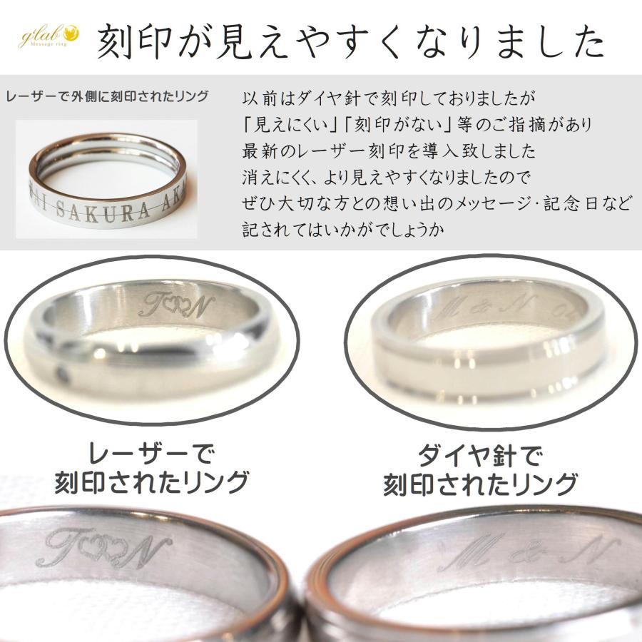 Mau loa（マウ ロア）【 永遠 】指輪 刻印 名入れ ステンレス ジーラブ ペアリングMau loa（ マウ ロア ）ジュエリー ハワイ語で永遠を