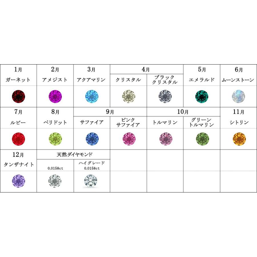 誕生石 ハワイアンジュエリー ホエールテール クジラのしっぽ 尾びれ ペンダントトップ ステンレス チェーン別売り Whalebirth ジーラブ ヤフー店 通販 Yahoo ショッピング