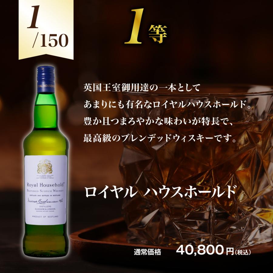 ロイヤルハウスホールドが当たる！？ブレンデッドウイスキーくじ 