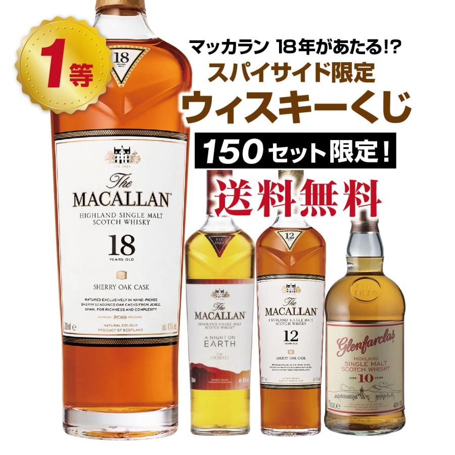第15弾】マッカラン18年が当たるかも?シングルモルトウイスキーくじ 