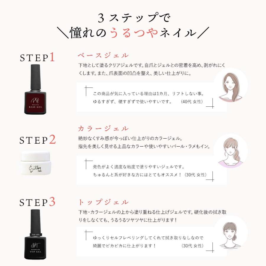 セルフネイル　スターターキット　ジェルネイル　まとめ売り gn1000046gl_1.jpg