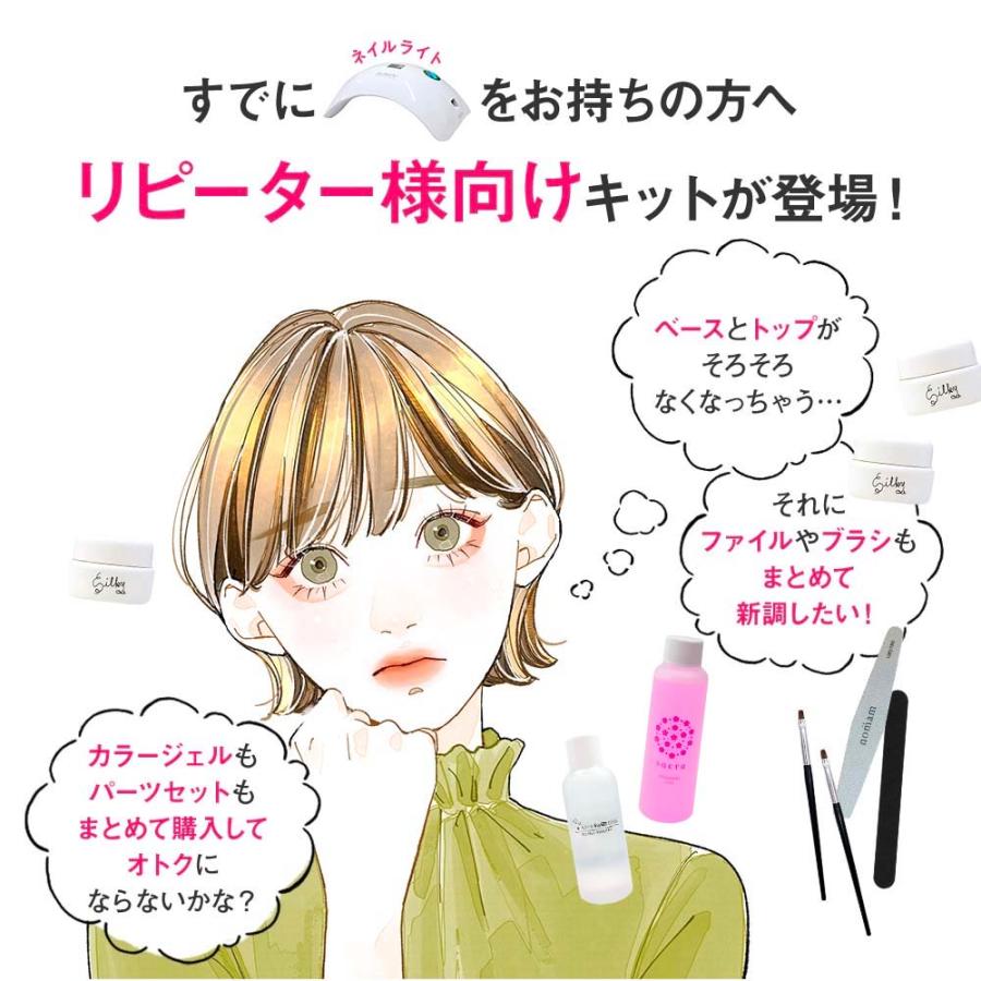 今だけマグネットジェル付き!!】【ライト無】ジェルネイルキット 国産