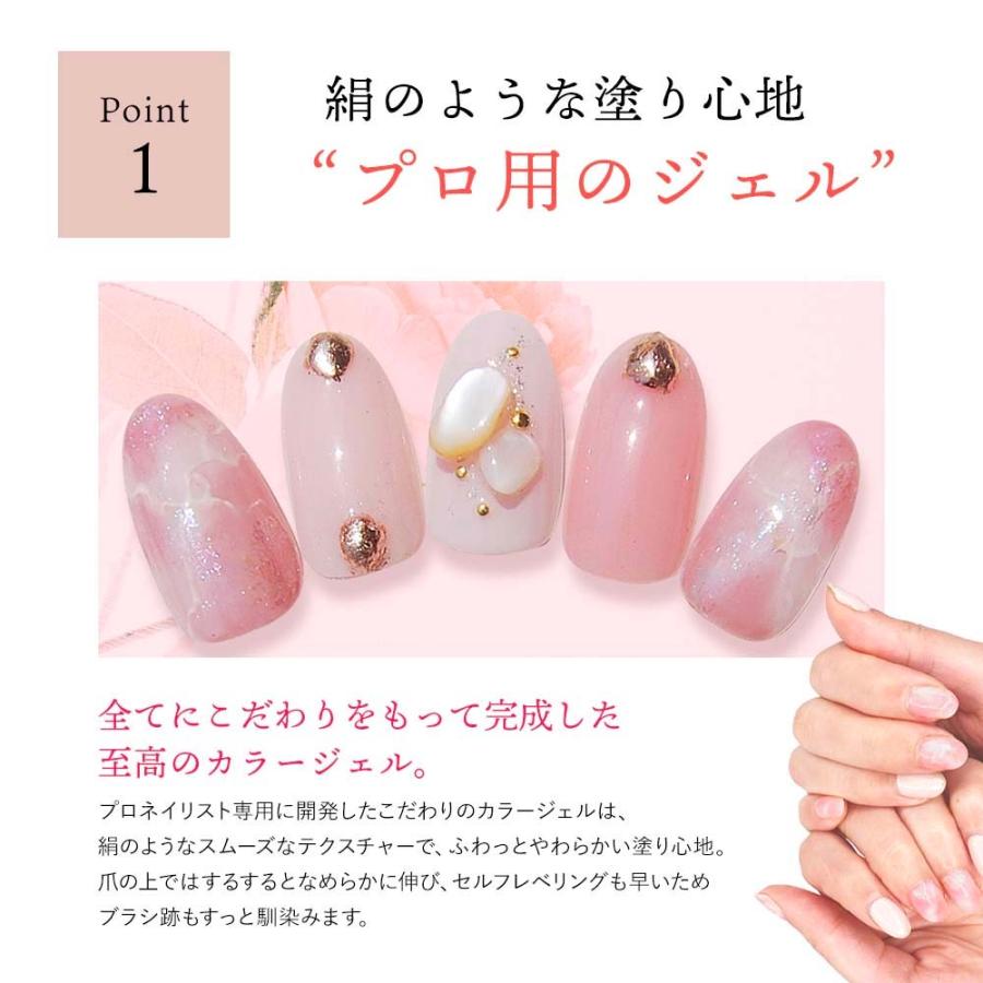 今だけマグネットジェル付き!!】【ライト無】ジェルネイルキット 国産