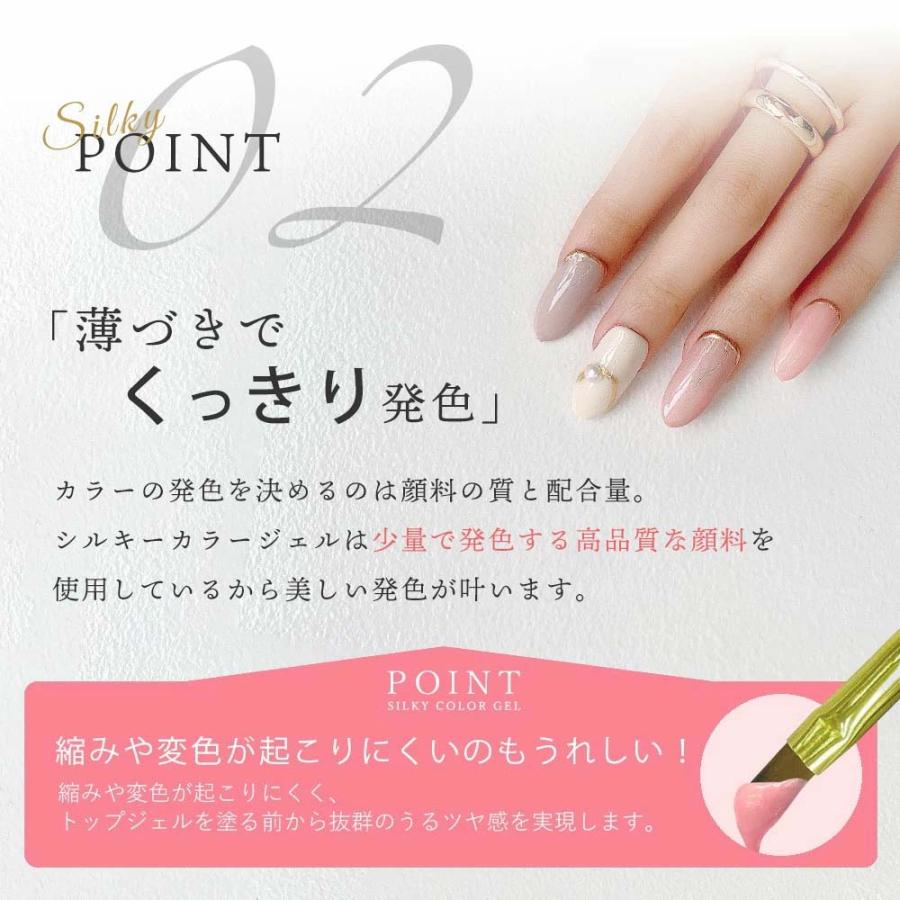 今だけマグネットジェル付き!!】【ライト無】ジェルネイルキット 国産