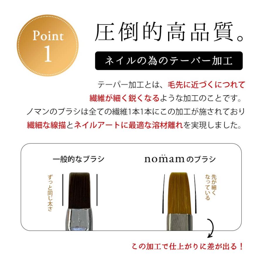 ジェルブラシ 2本セット 日本製 フラット/オーバル #4 キャップ付き