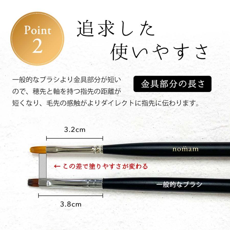ジェルブラシ 2本セット 日本製 フラット/オーバル #4 キャップ付き