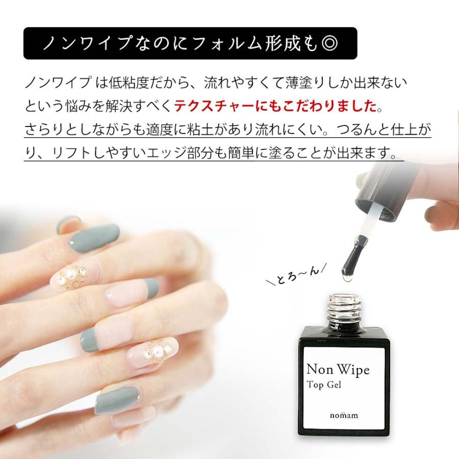 HEMAフリー ノンワイプトップジェル 3g ふき取り不要 アクリル酸フリー