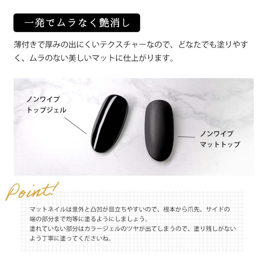 HEMAフリー ノンワイプマットトップジェル 10g ふき取り不要 アクリル