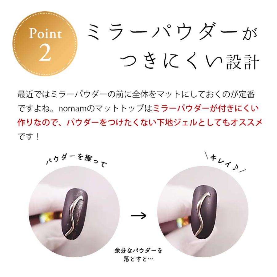 HEMAフリー ノンワイプマットトップジェル 10g ふき取り不要 アクリル