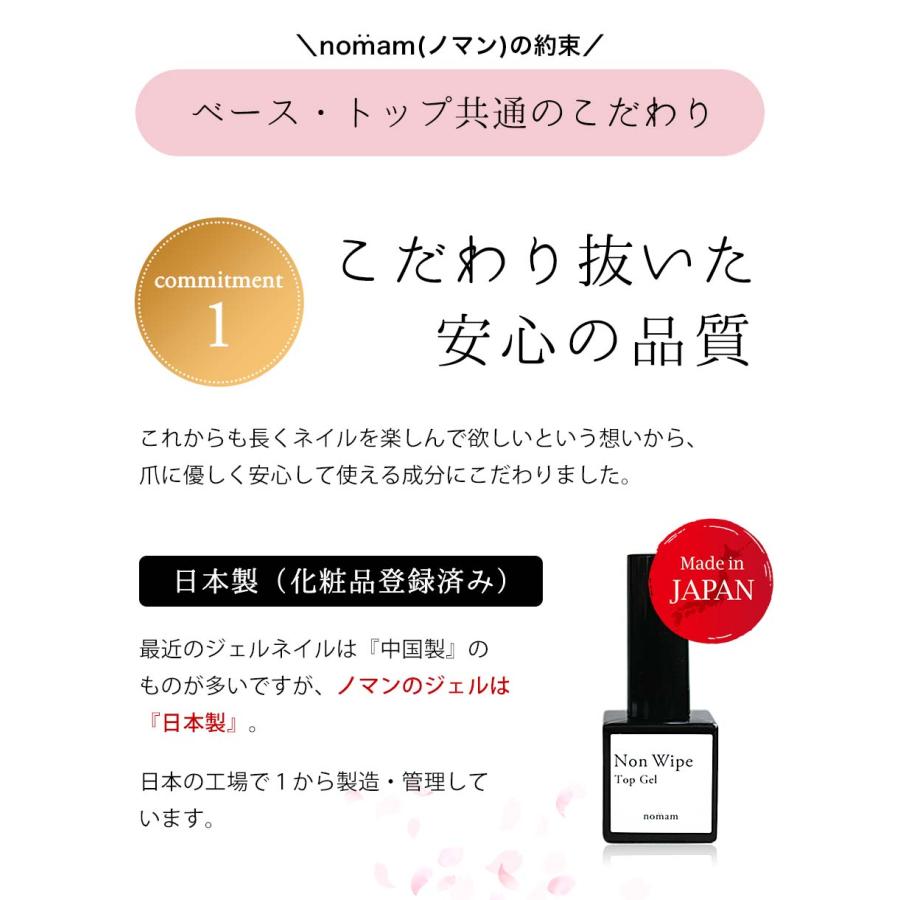 HEMAフリー ピールオフジェル & ノンワイプトップ ノンワイプマット