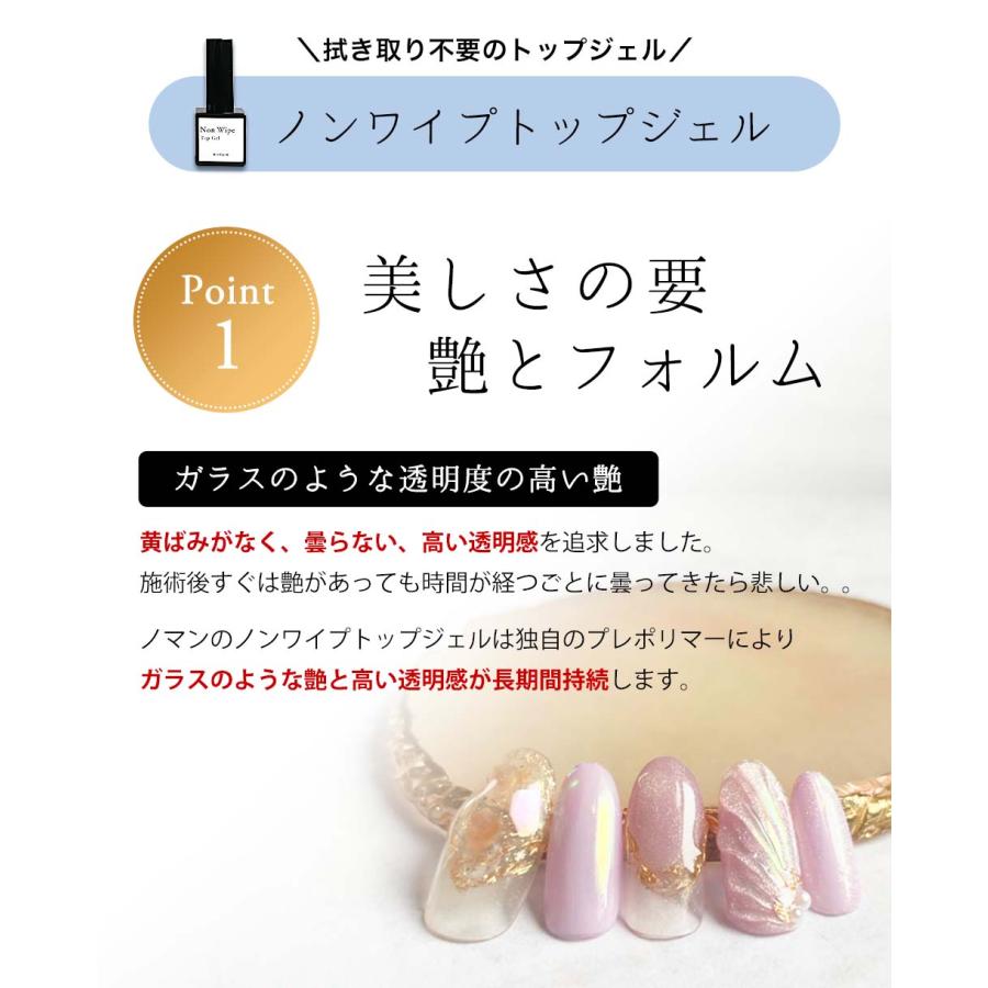 HEMAフリー ピールオフジェル & ノンワイプトップ ノンワイプマット