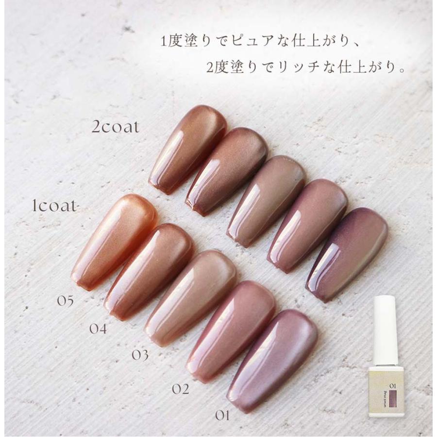 HEMAフリー うるおいマグセット 微粒子 マグネットジェル/ピールオフ