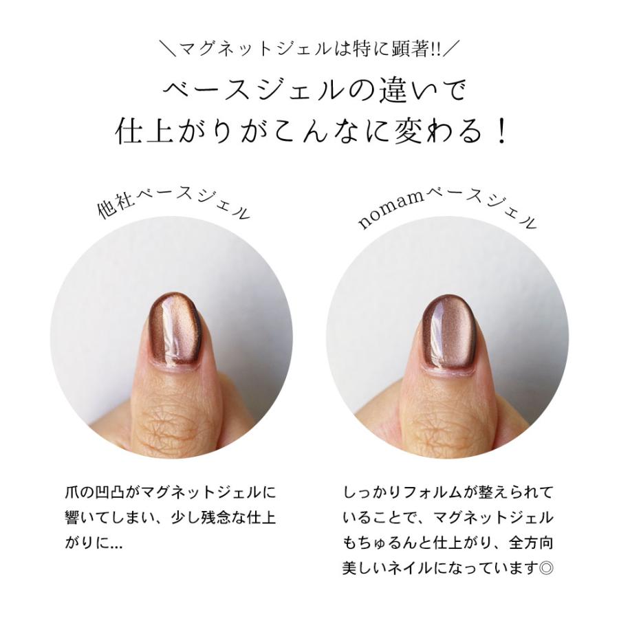 HEMAフリー ベースジェル 10g 2WAY アクリル酸フリー 日本製