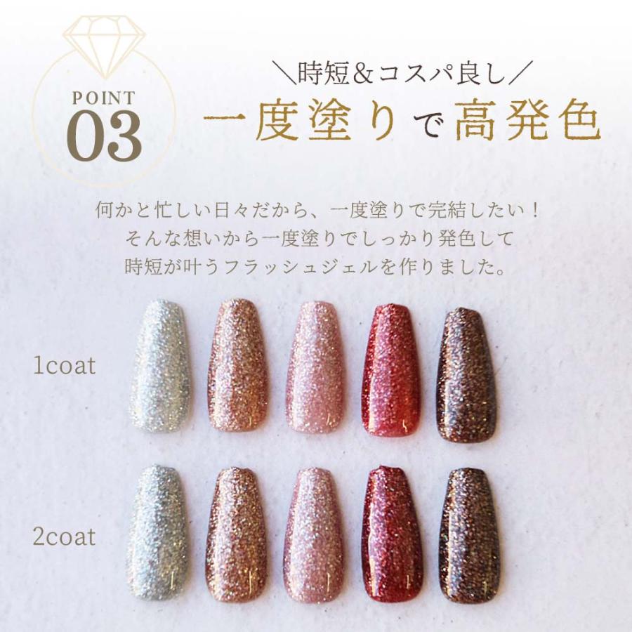 HEMAフリー フラッシュジェル Twinkle Flash 全5色 アクリル酸フリー