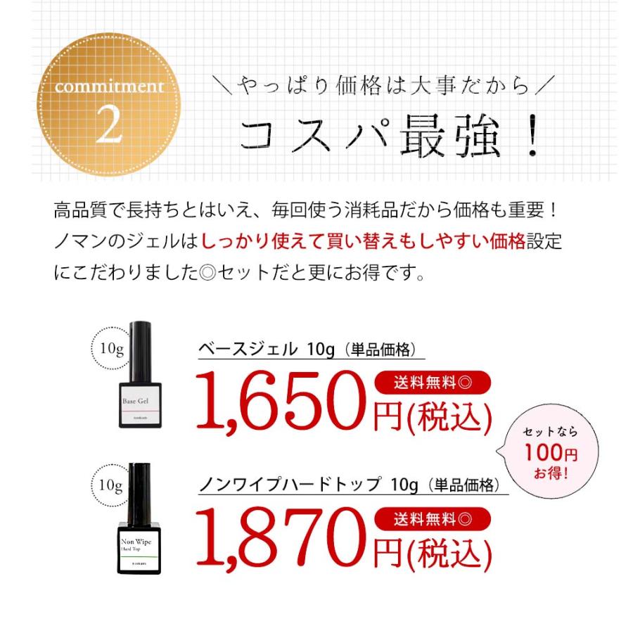 HEMAフリー ベースジェル＆ノンワイプハードトップジェル2点セット