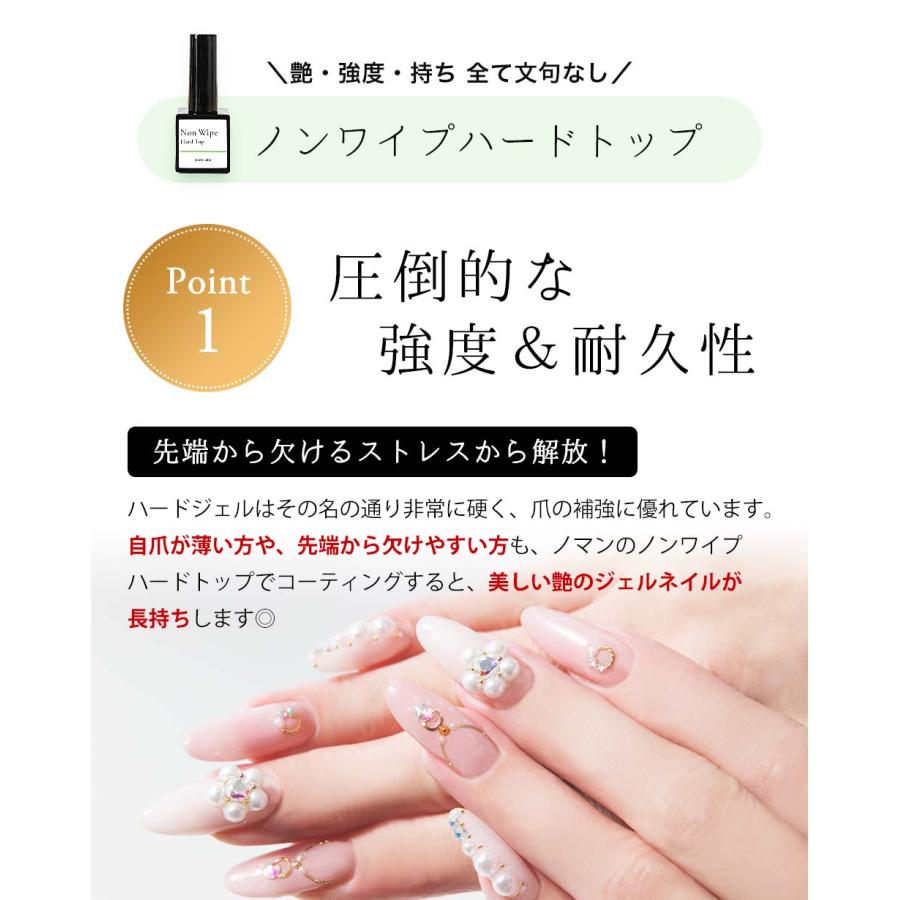 HEMAフリー ベースジェル＆ノンワイプハードトップジェル2点セット