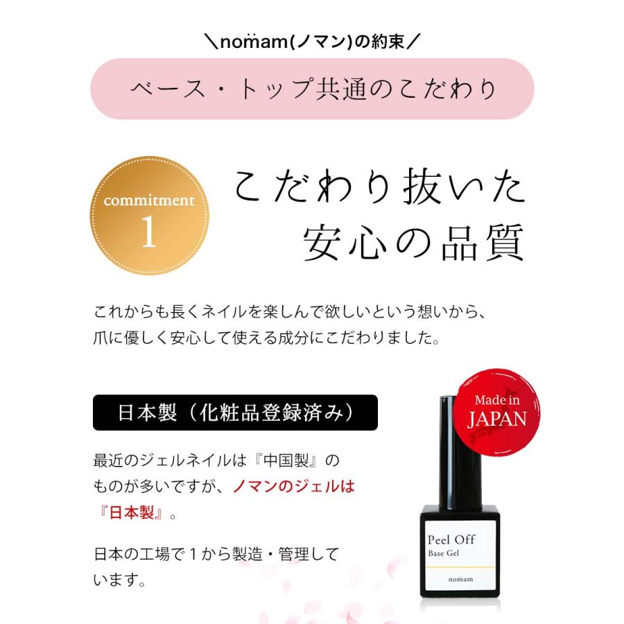 HEMAフリー ピールオフ＆ノンワイプハードトップ＆ベースジェル3点