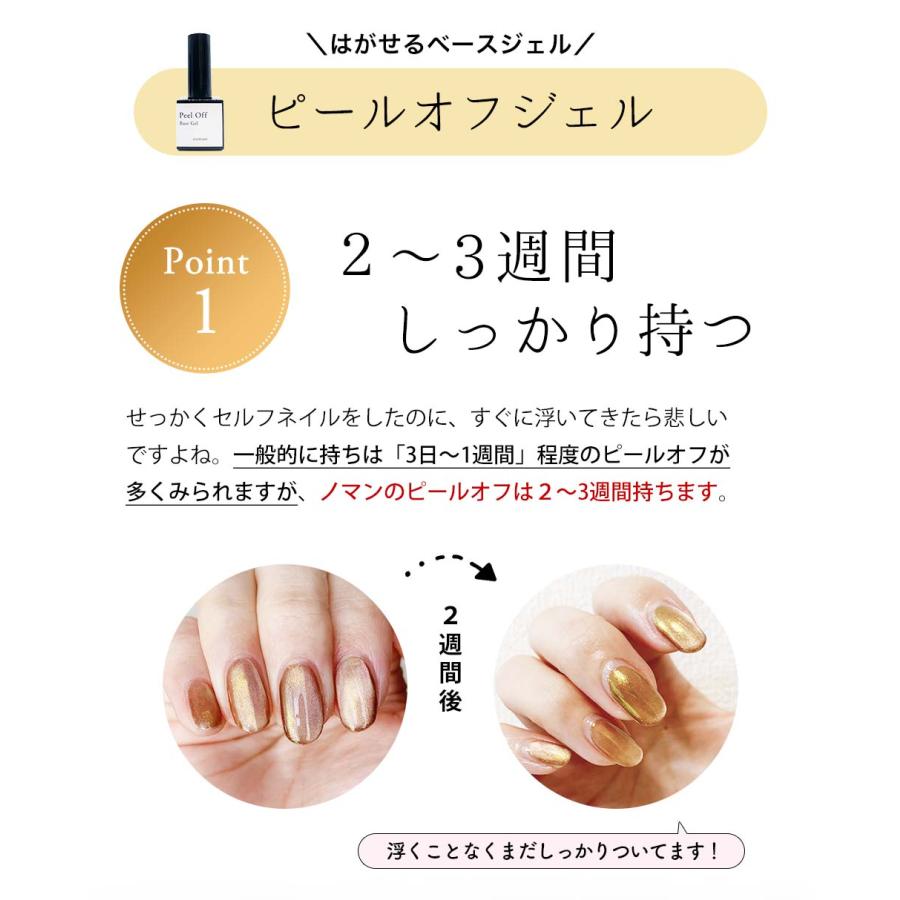 HEMAフリー ピールオフ＆ノンワイプハードトップ＆ベースジェル3点