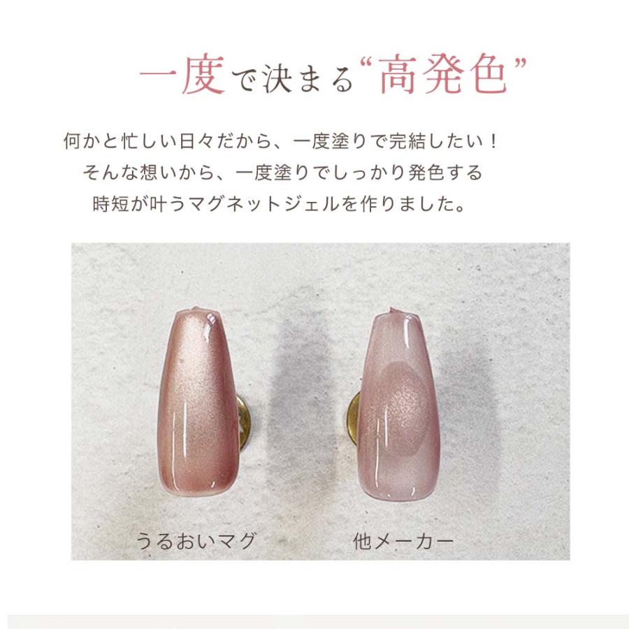 HEMAフリー マグネット うるおいマグ 5g 8色セット アクリル酸フリー