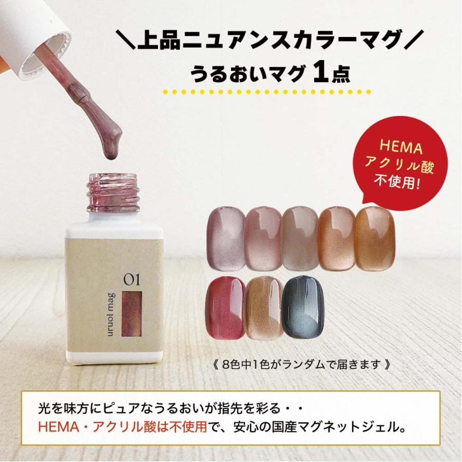 2,560円相当分】nomamランダムセット うるおいマグ1点 トゥインクル