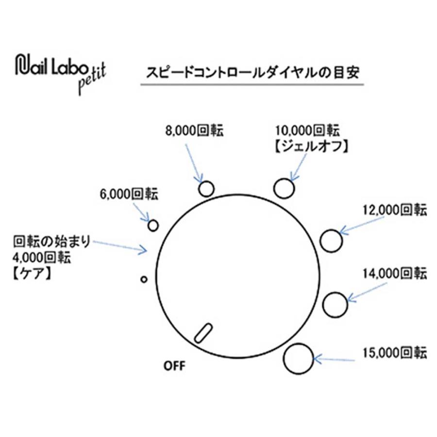 SHAREYDVA Nail Labo petit ネイルラボ プティ ラボマシン ビット付き