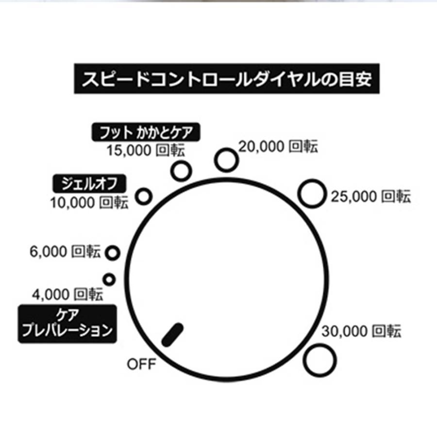 SHAREYDVA Nail Labo petit ネイルラボ プティ ラボマシン ポータブル