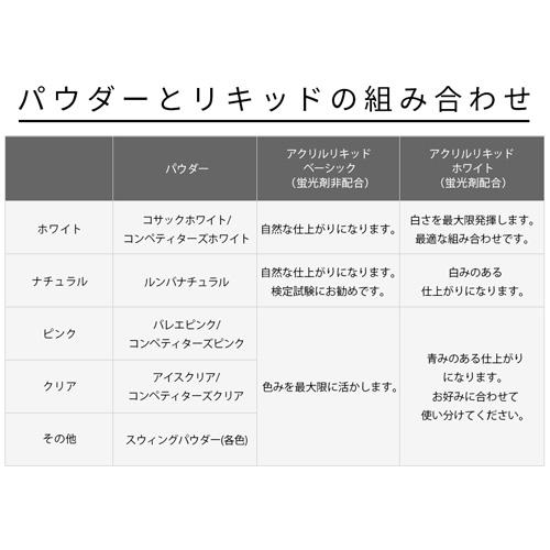 Nail de Dance ネイルデダンス アクリルリキッド ベーシック 300ml