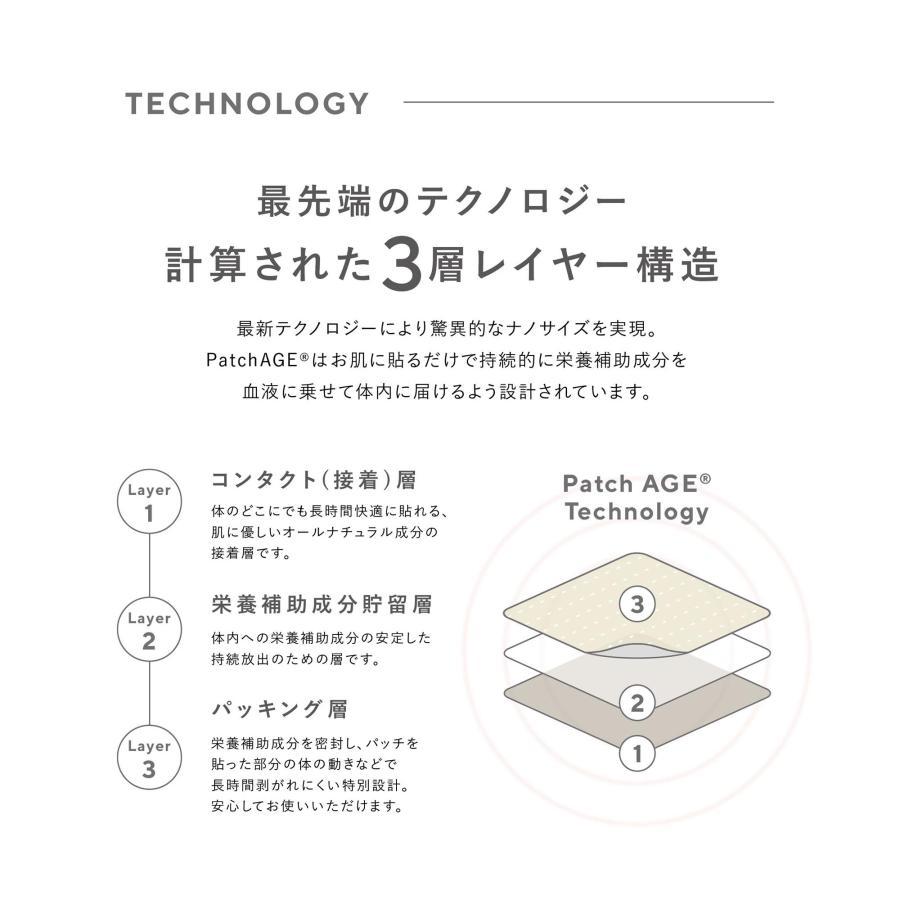 パッチエイジ Patch AGE 貼る バーン バーンプラス 30枚入り 30日分