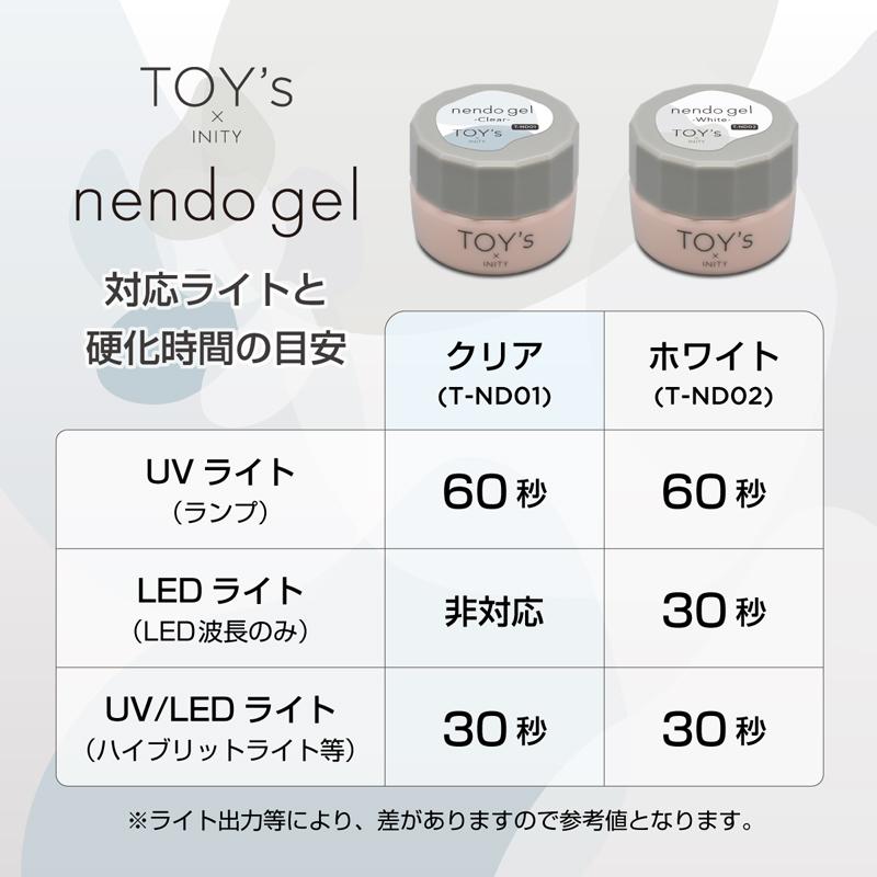 TOY's×INITY ネンドジェル nendo gel クリア T-ND01 8g クリアジェル