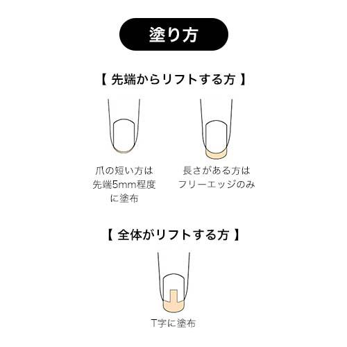 Bettygel ピールオフジェル & PREGEL マジカルプライマー セット