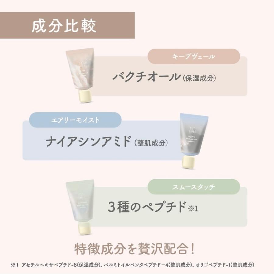 m.soin エムドットソワン 美容液ハンドクリーム 50g 全3種 カスミソウ