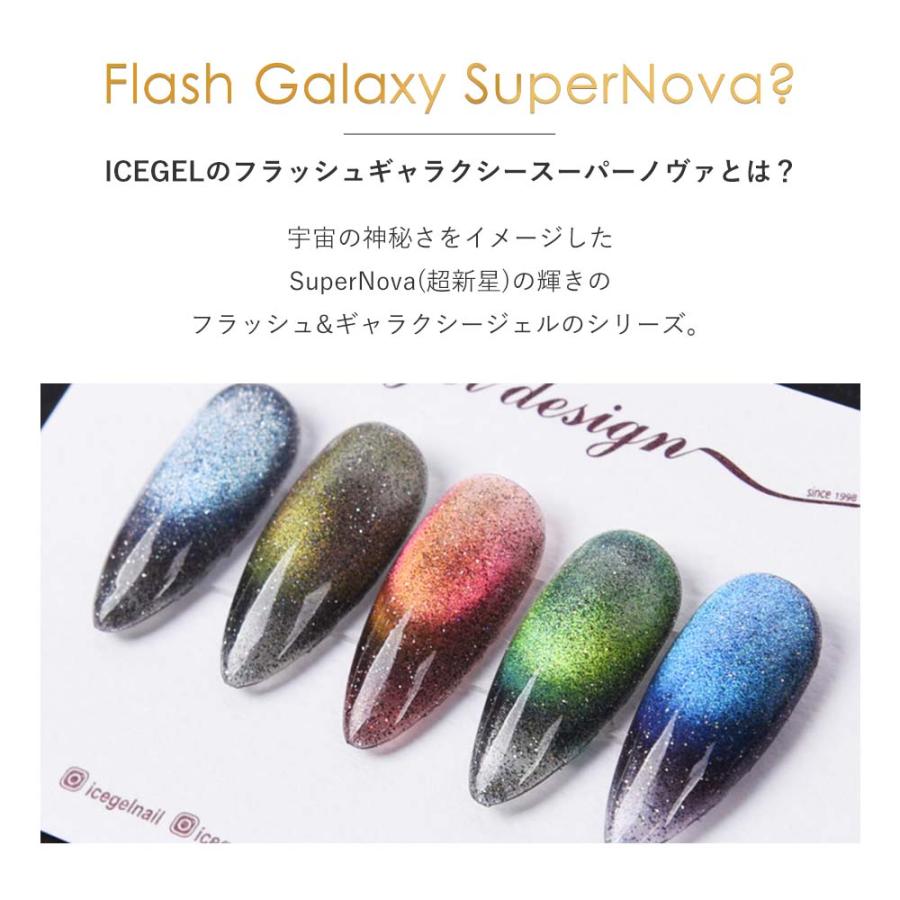ICEジェル　マグネットジェル　セット 数量限定》アイスジェル ICEGEL ABLACK スターギャラクシー